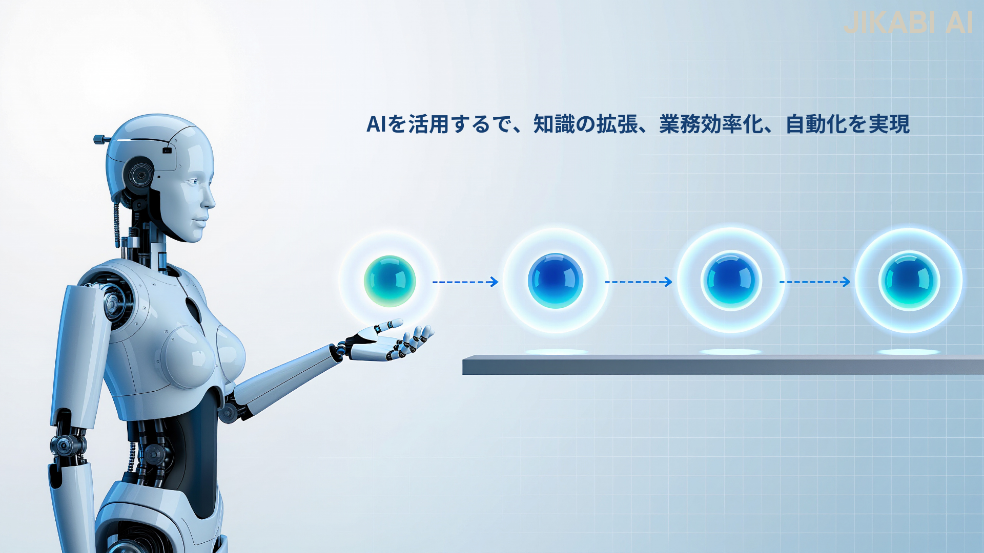 AI研修で組織を成長